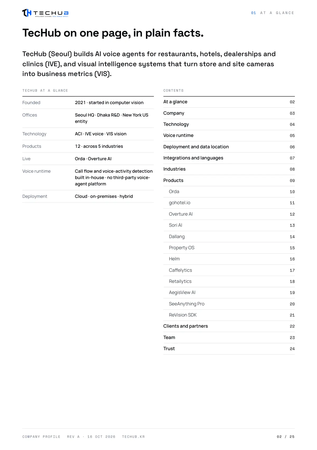 Company profile, page 2