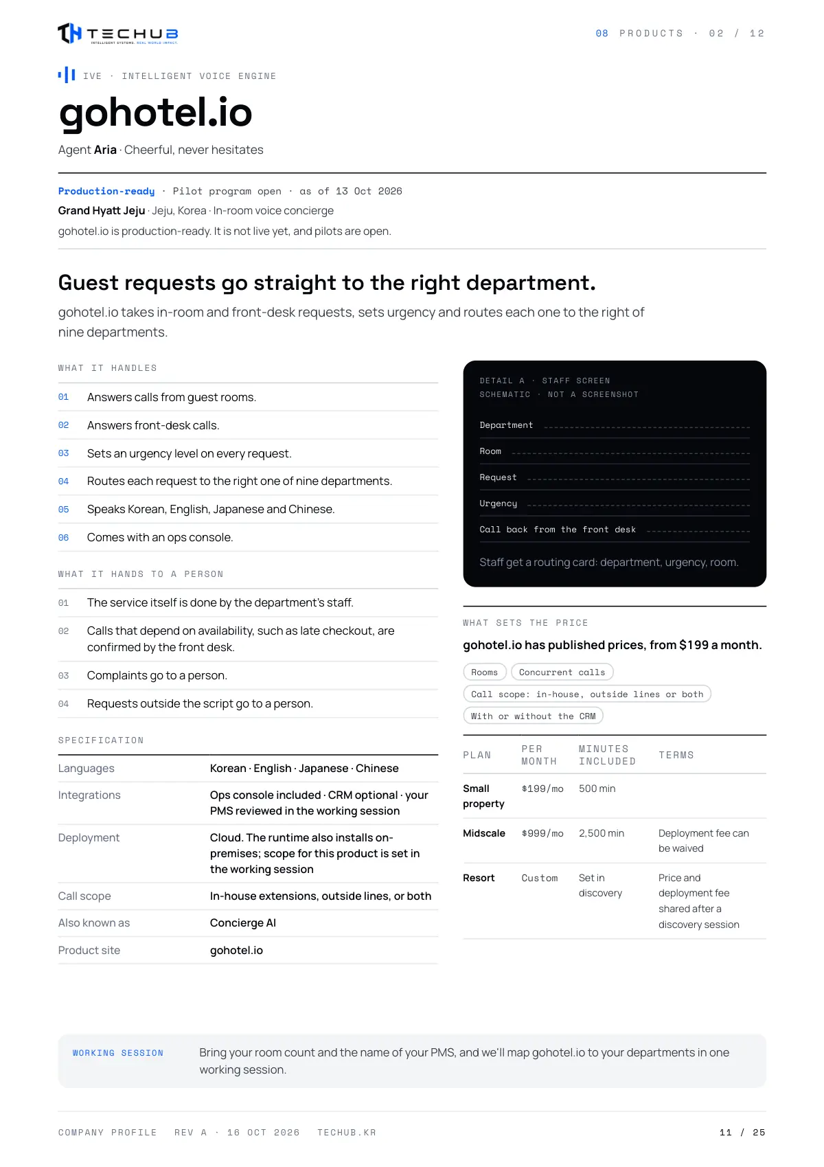 Company profile, page 11