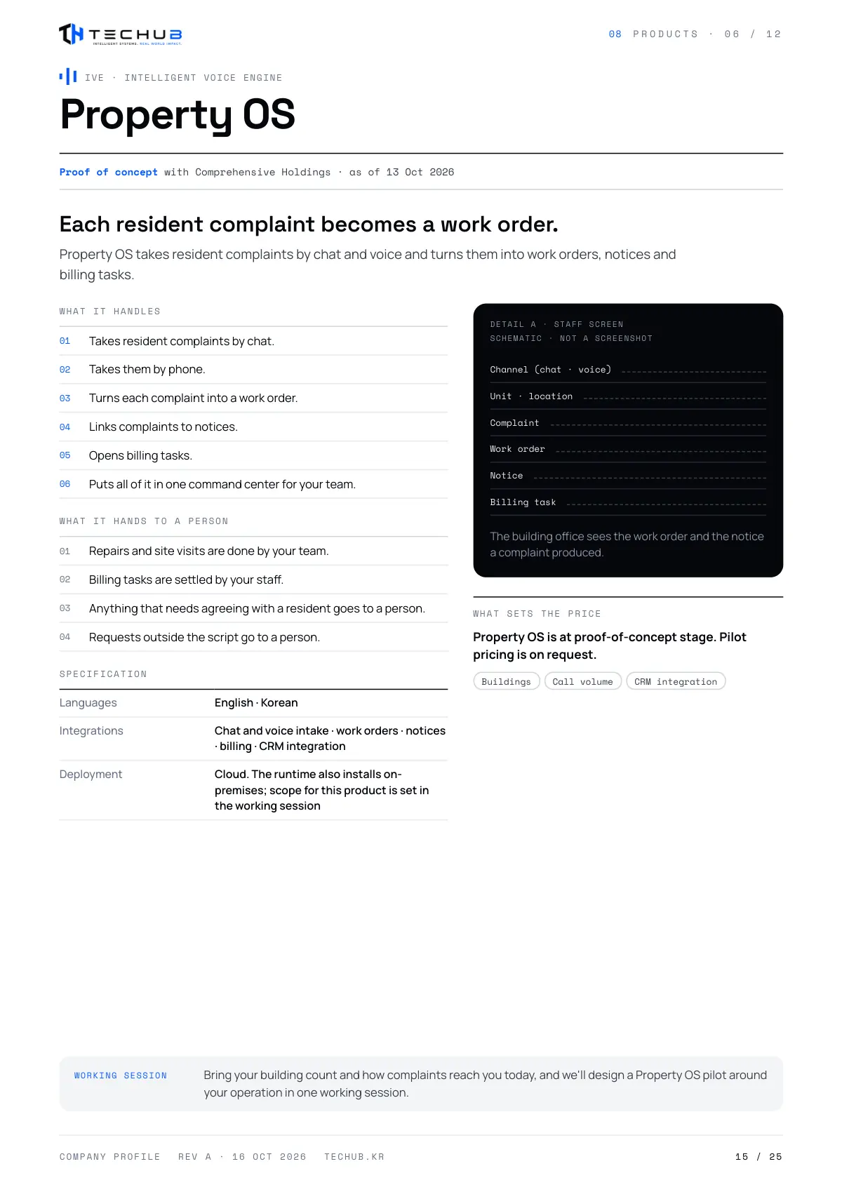 Company profile, page 15