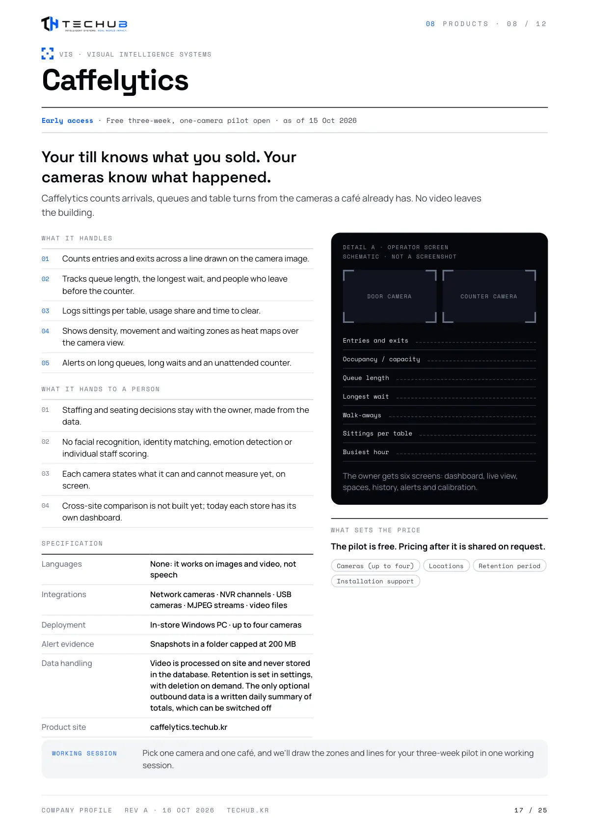 Company profile, page 17
