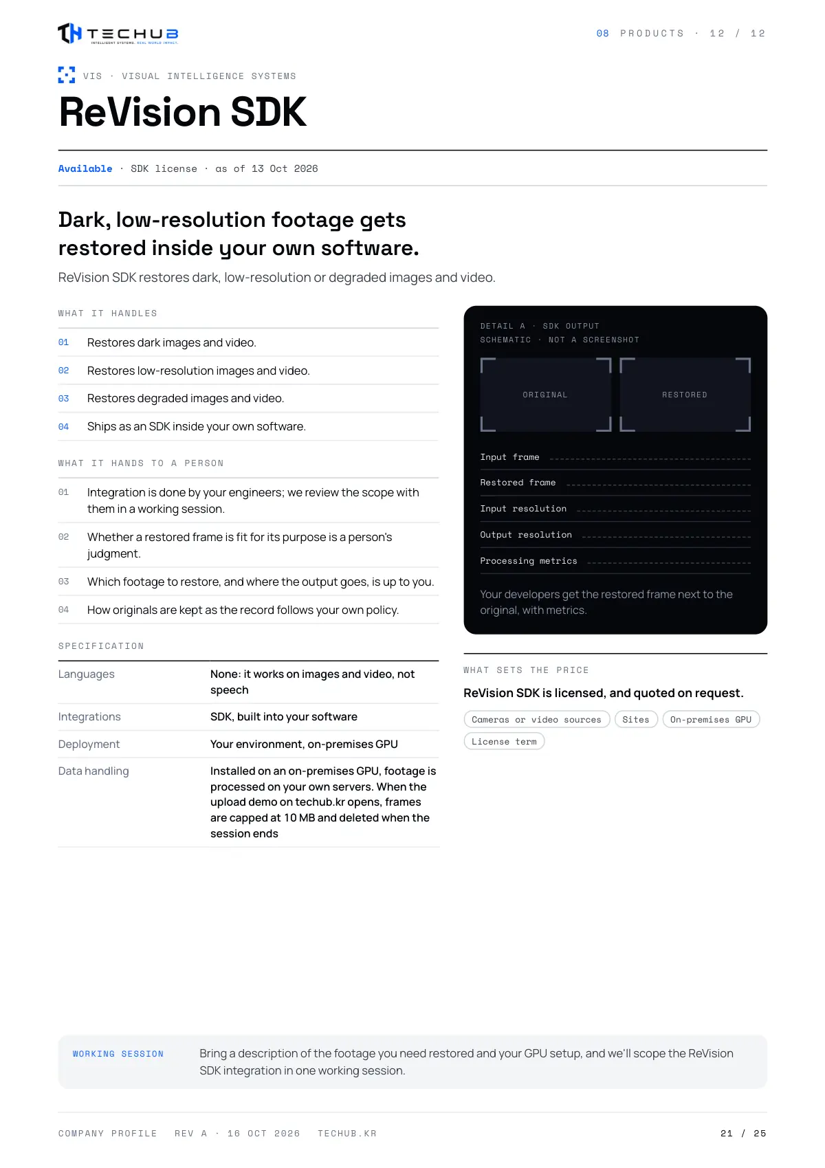 Company profile, page 21