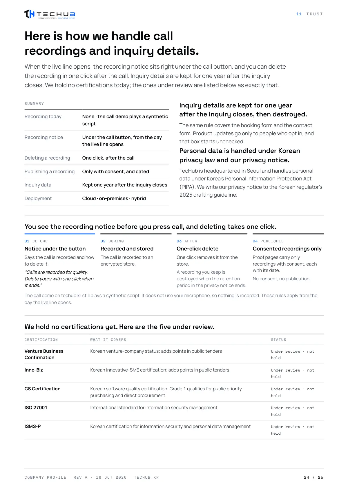 Company profile, page 24