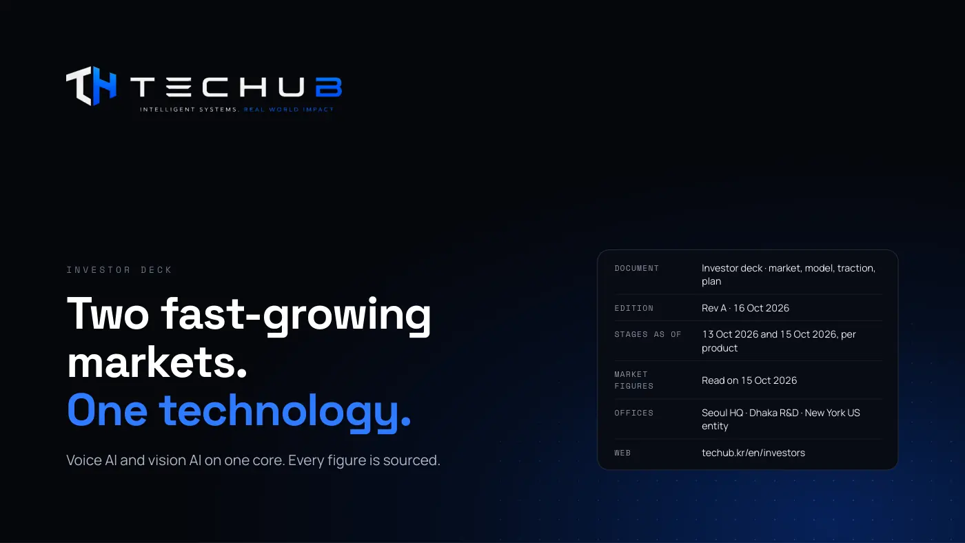 Investor deck, page 1